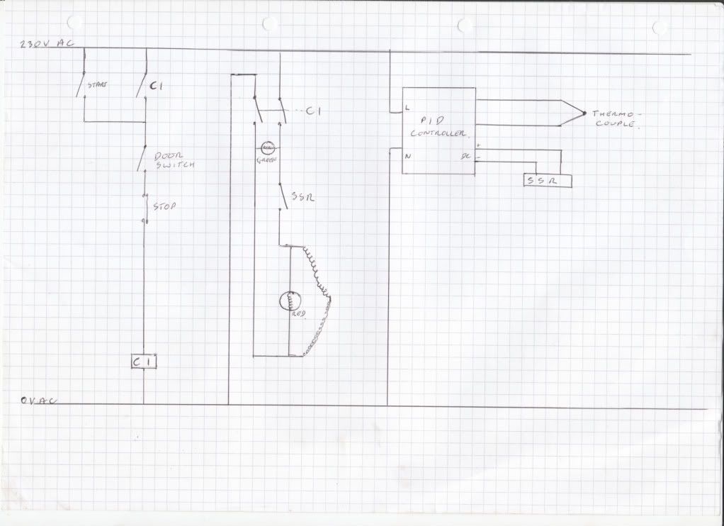 Electric Oven Wiring Requirements